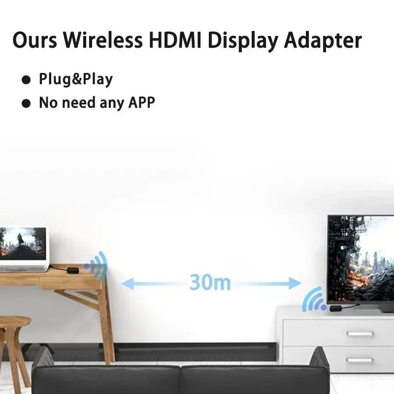 ƮϿ  HDMI ۽ű  ù, ÷  ÷, HDTV Ϳ , 1080P, 4K